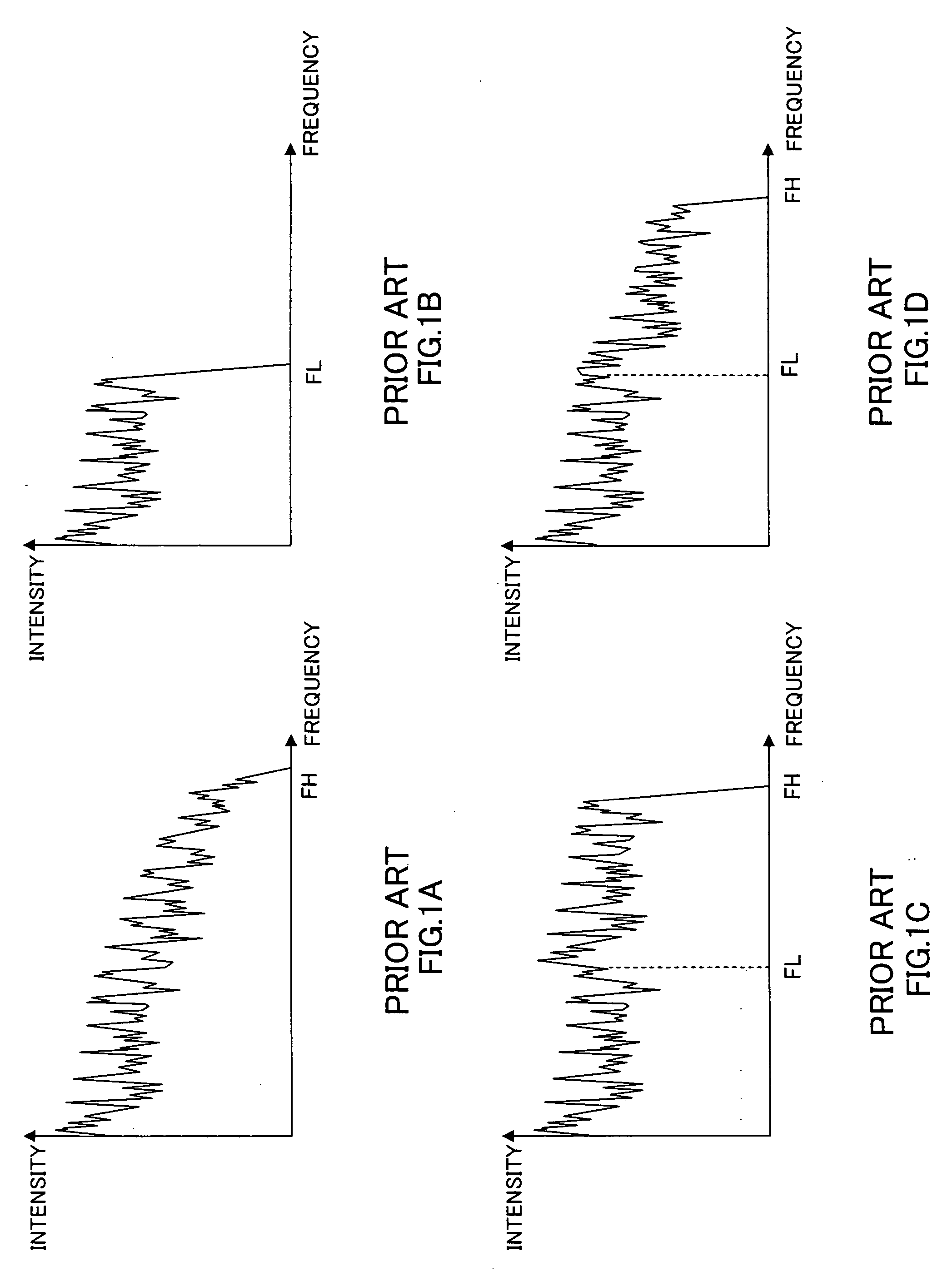 Encoder apparatus and decoder apparatus