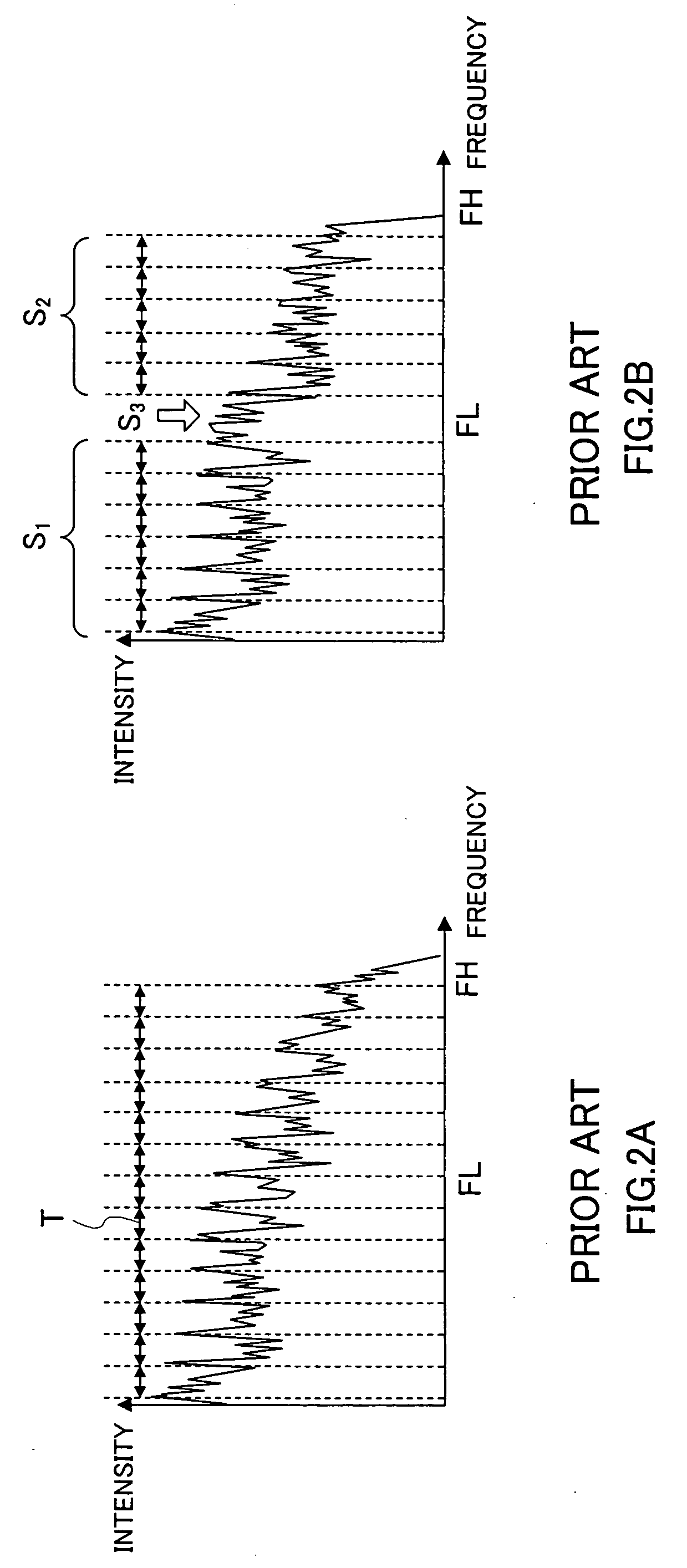 Encoder apparatus and decoder apparatus