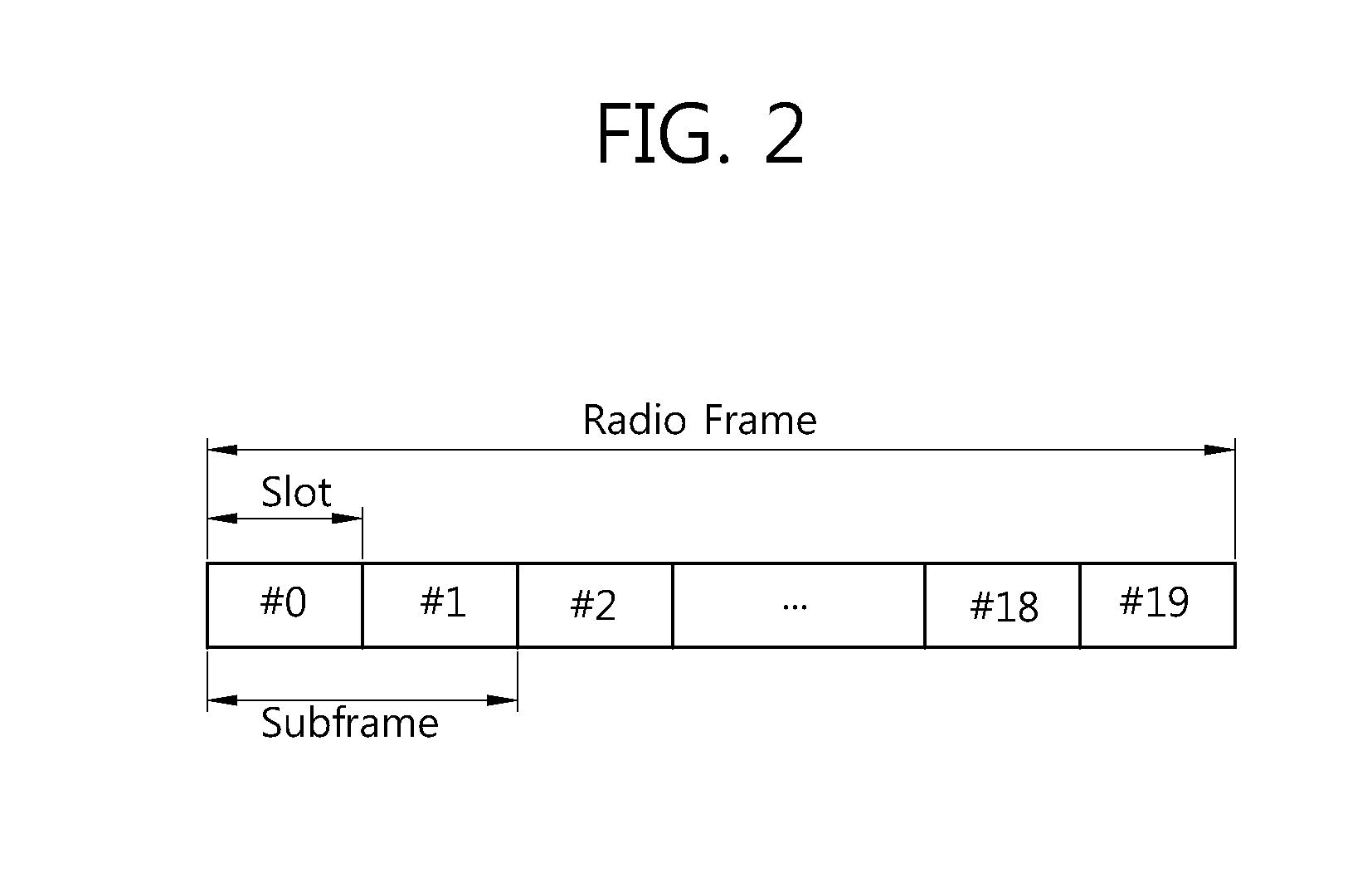 Apparatus and method for transmitting power headroom information in a multi-carrier system