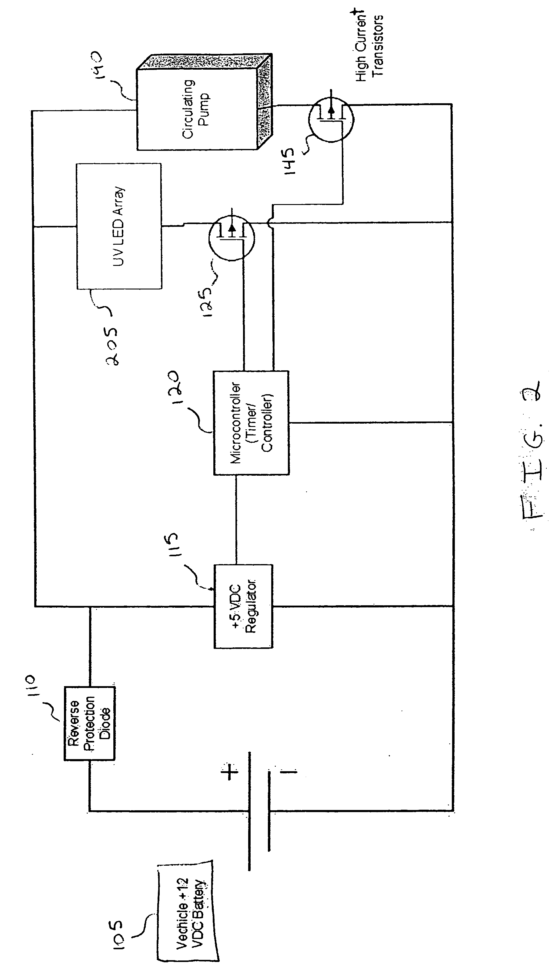 Sterilizing method, system, and device utilizing ultraviolet light emitting diodes powered by direct current or solar power in a recreational vehicle or marine environment