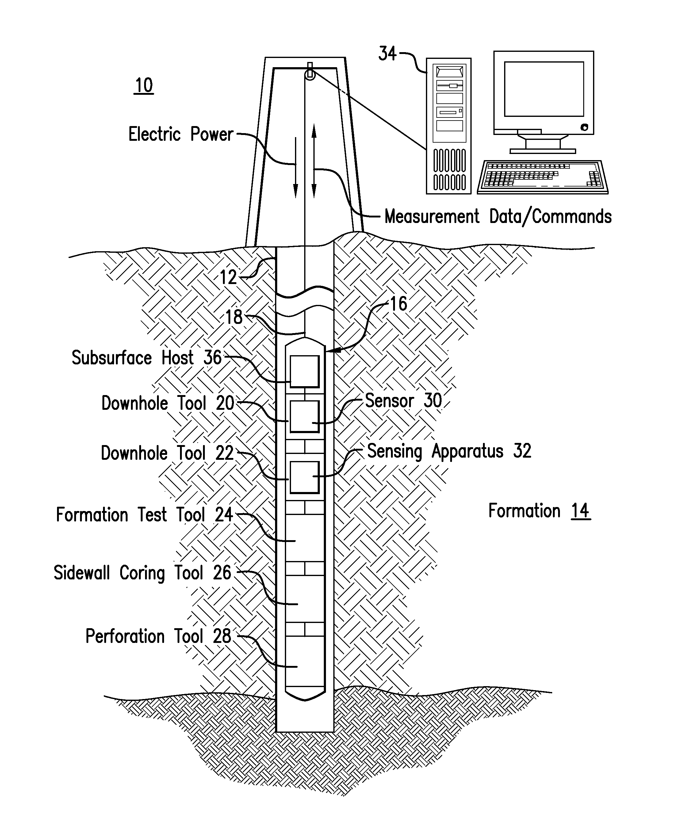 Communication between downhole tools and a surface processor using a network