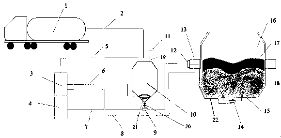 System and method for steel making by spraying limestone powder to bottom of converter