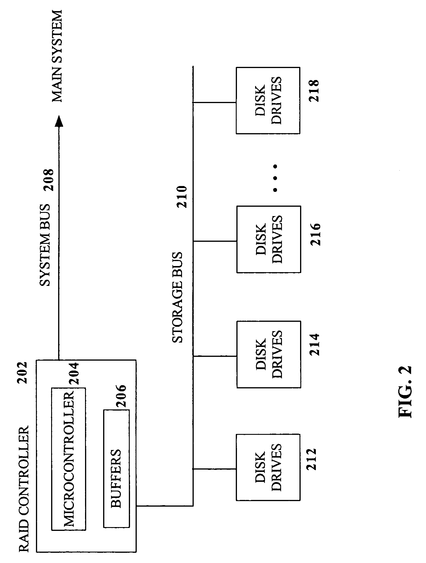 Method and system for improved buffer utilization for disk array parity updates