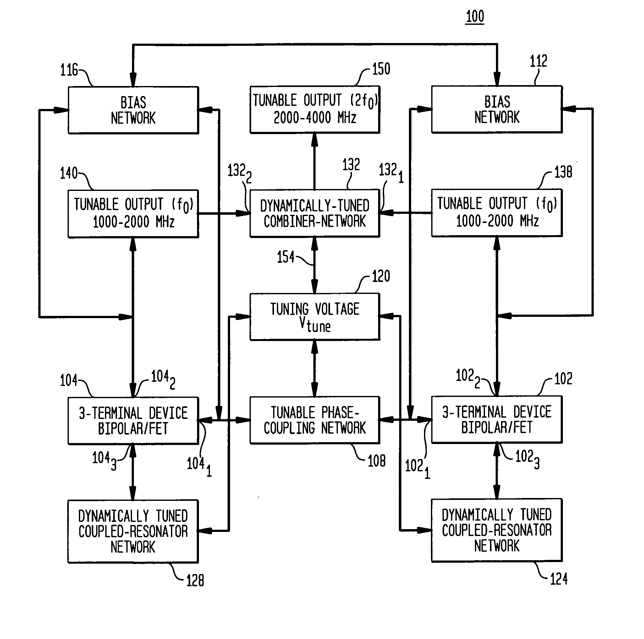Integrated low noise microwave wideband push-push VCO