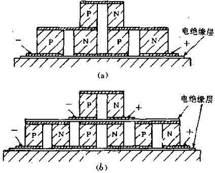 Heat pump type air conditioner device