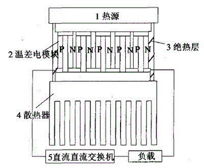 Heat pump type air conditioner device