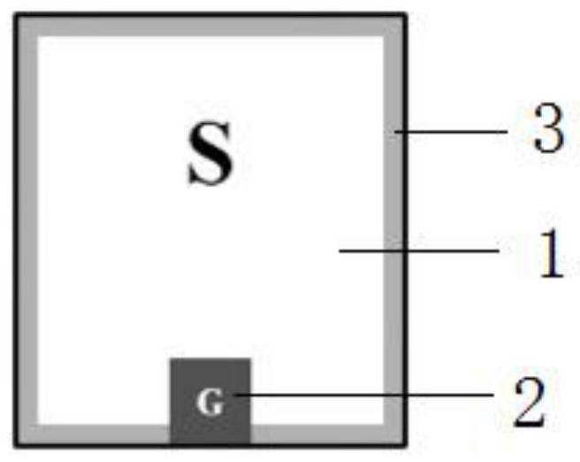 MOSFET chip layout structure
