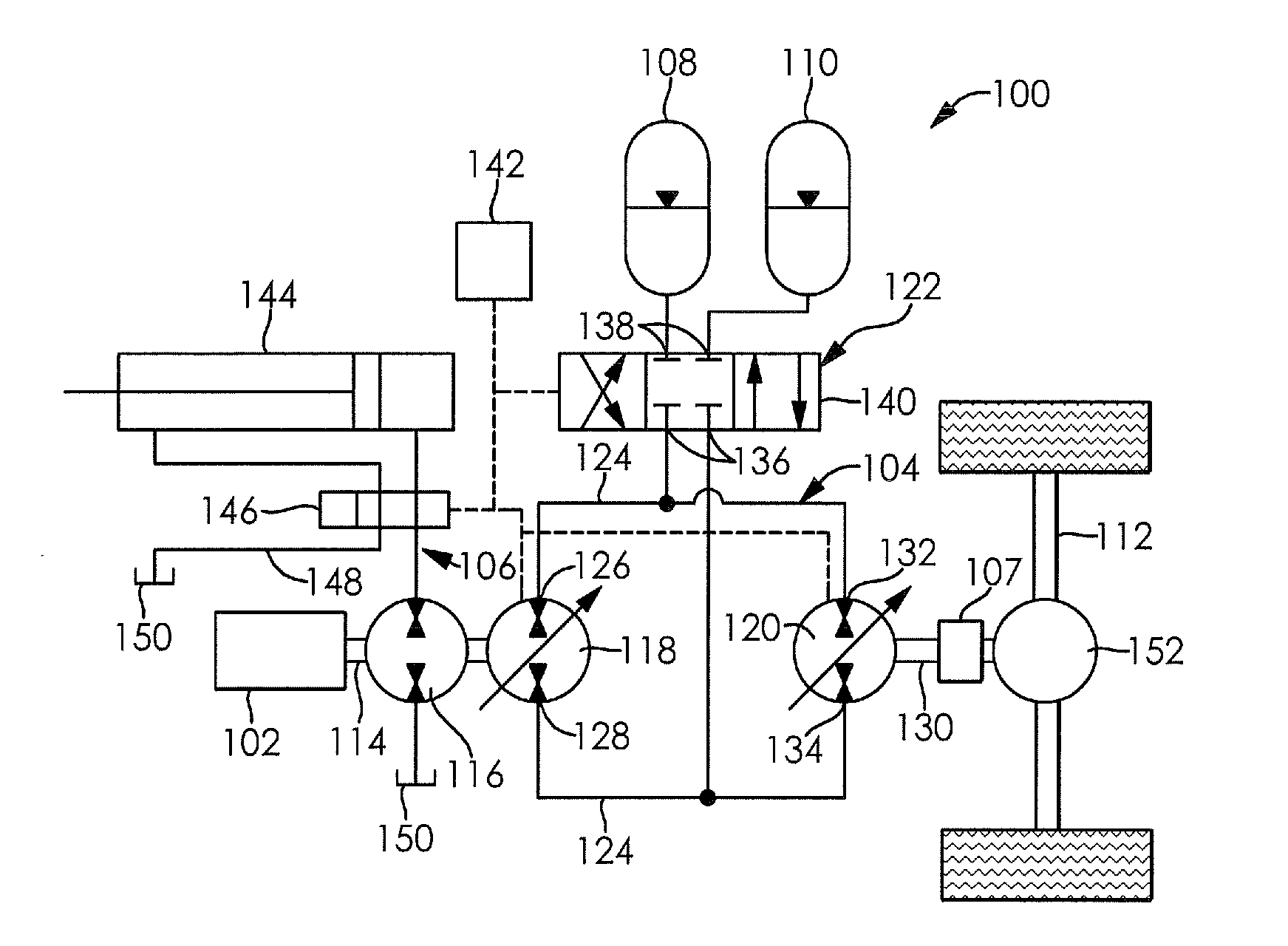 Accumulator assisted hydrostatic driveline and optimization method thereof