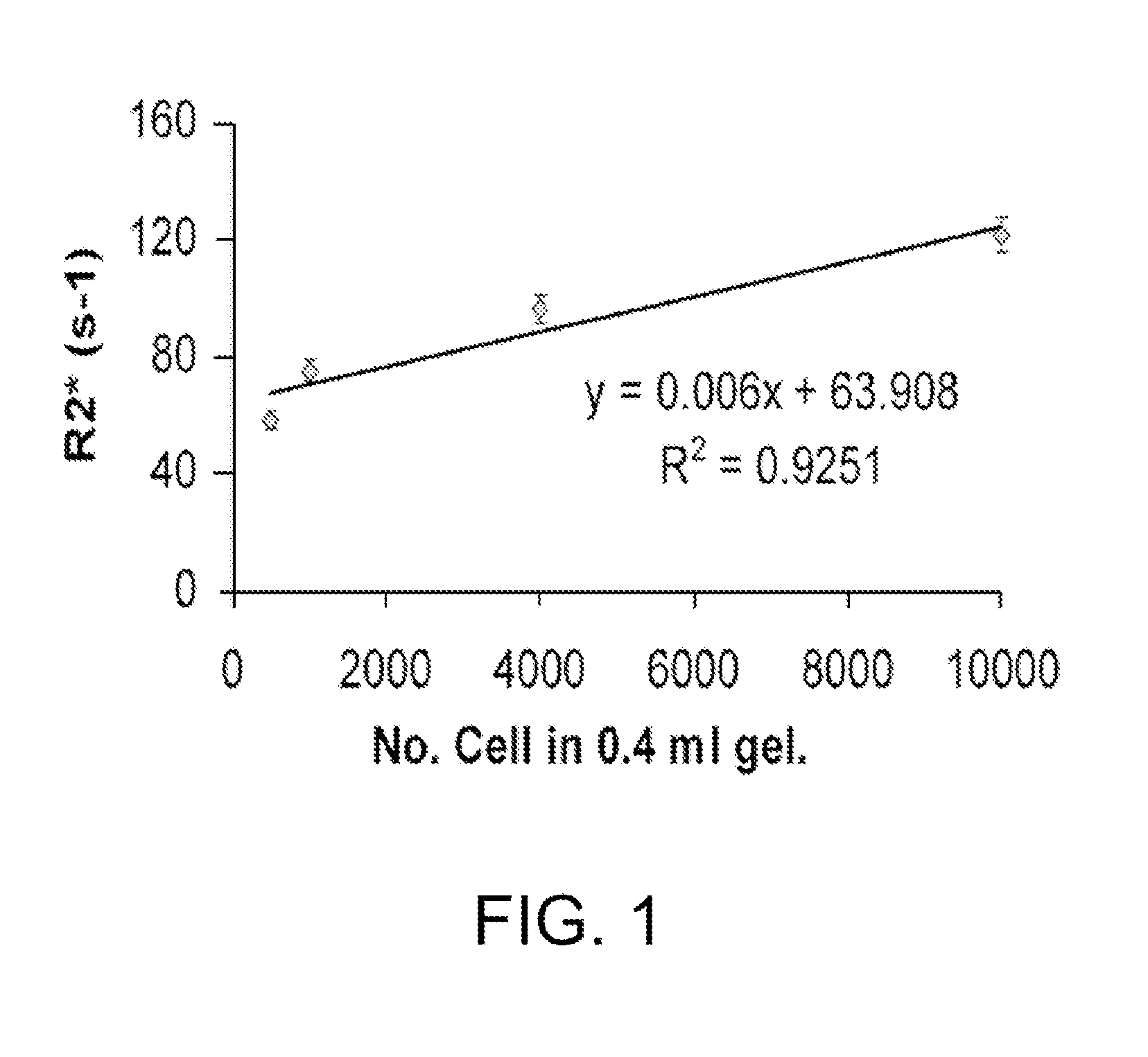 Methods and compositions for treating tumors using myeloid derived suppressor cells