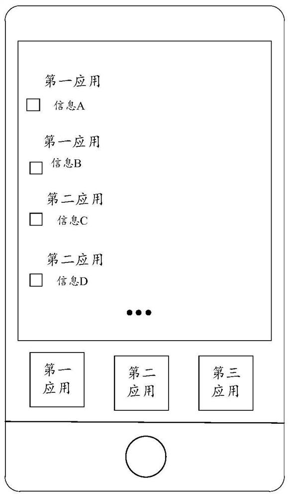 Information display method and electronic equipment