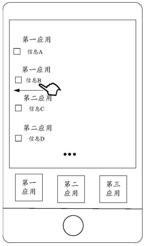 Information display method and electronic equipment