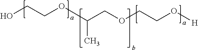 Antimicrobial compositions comprising modified clay and nonionic triblock copolymers