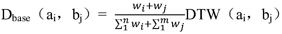 Principal-component analysis-based construction method of multivariate hydrological time series matching model