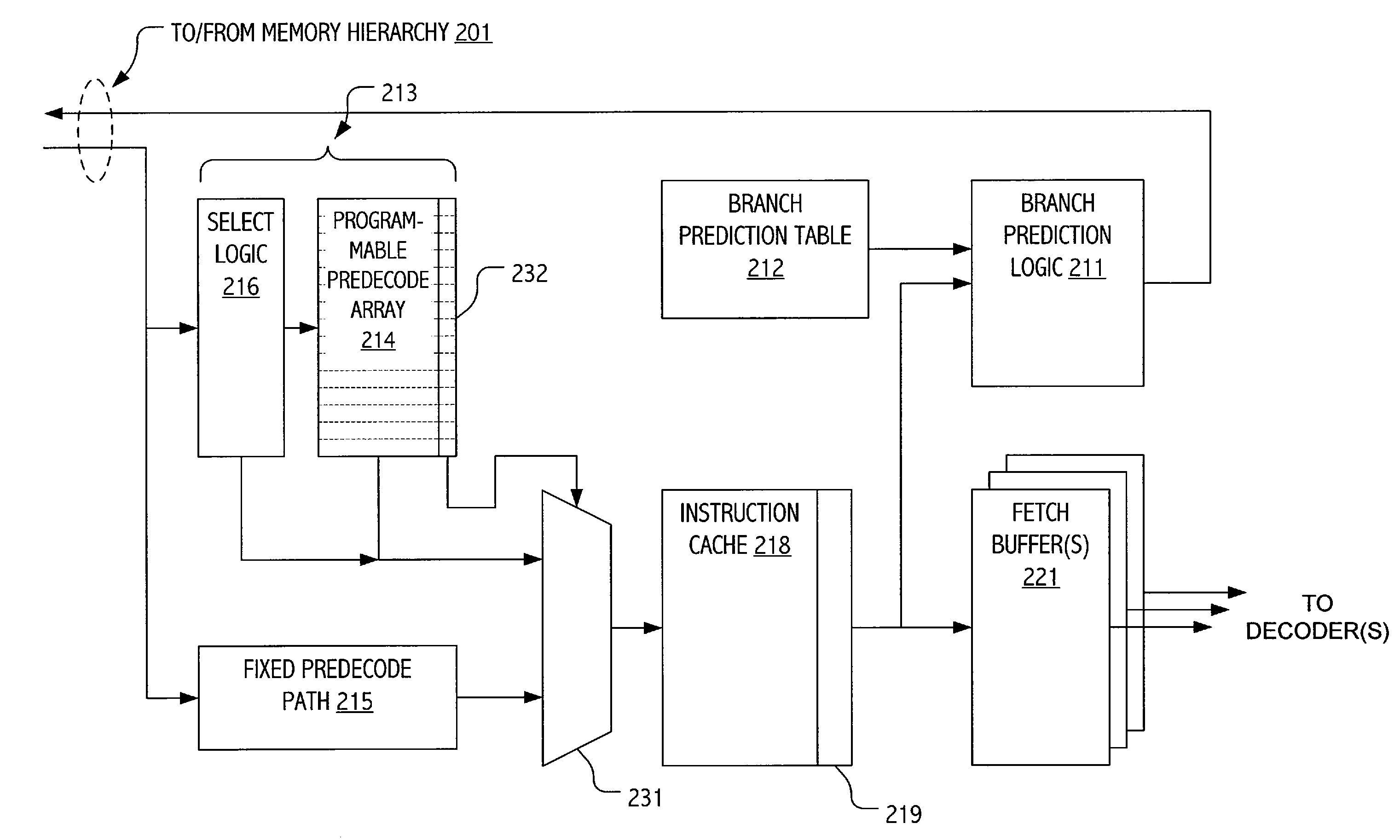 Patchable and/or programmable pre-decode