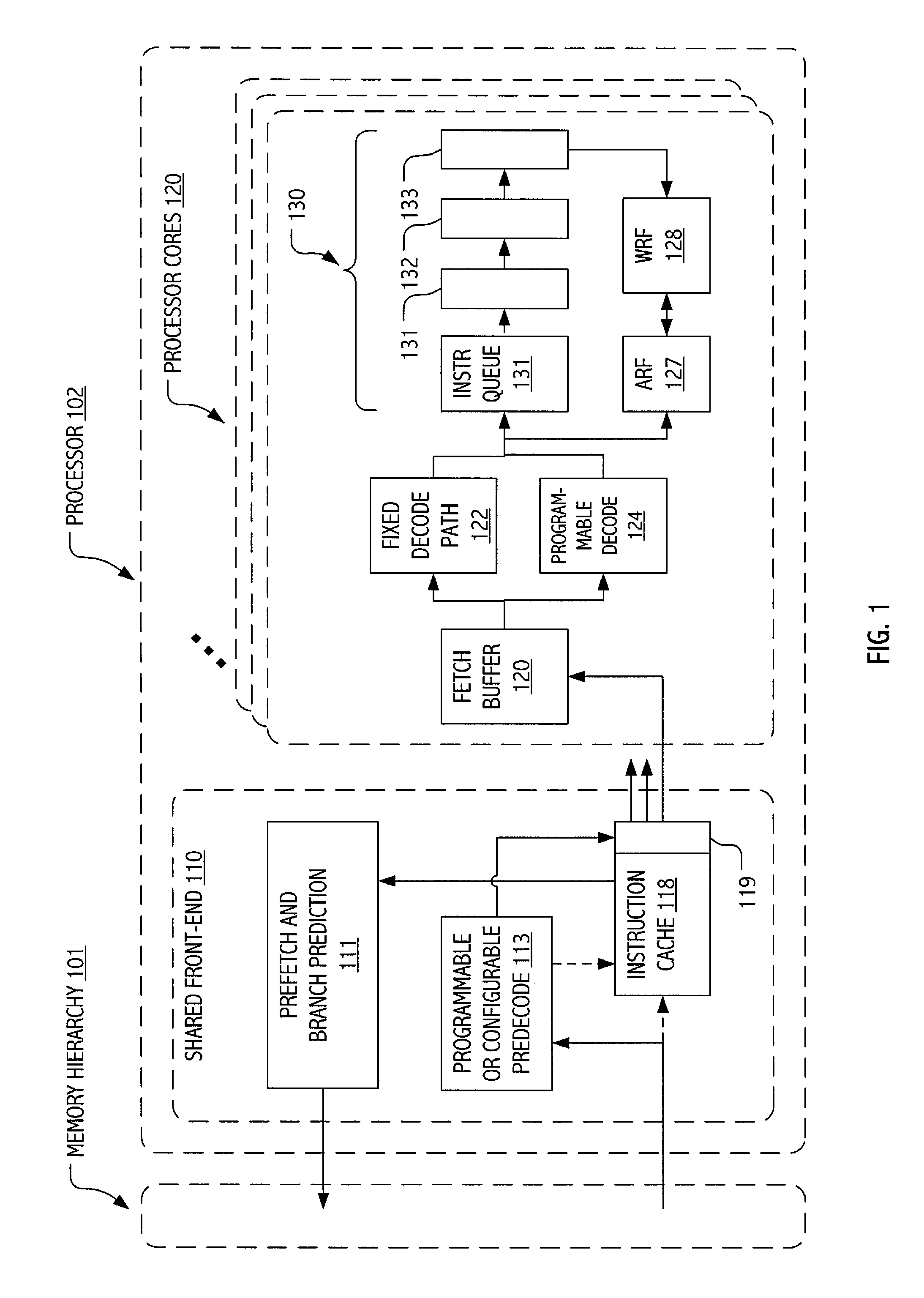 Patchable and/or programmable pre-decode