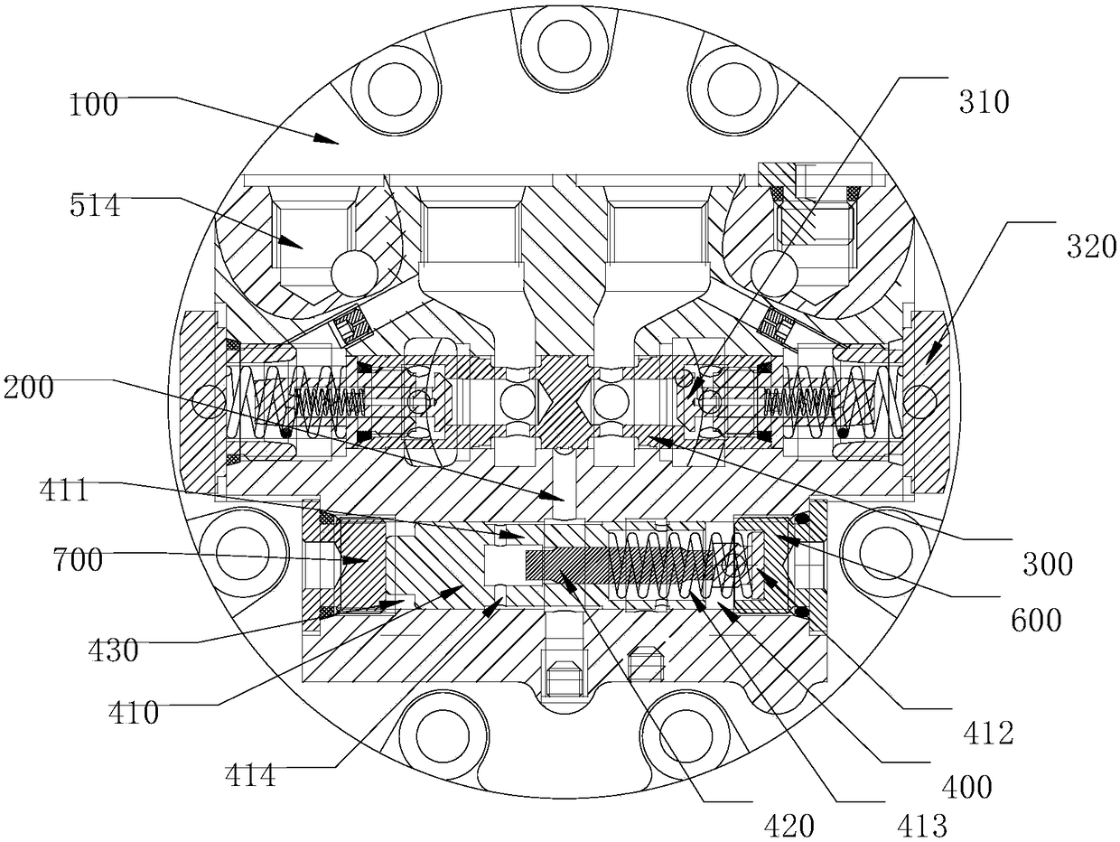 Automatic variable valve of hydraulic motor