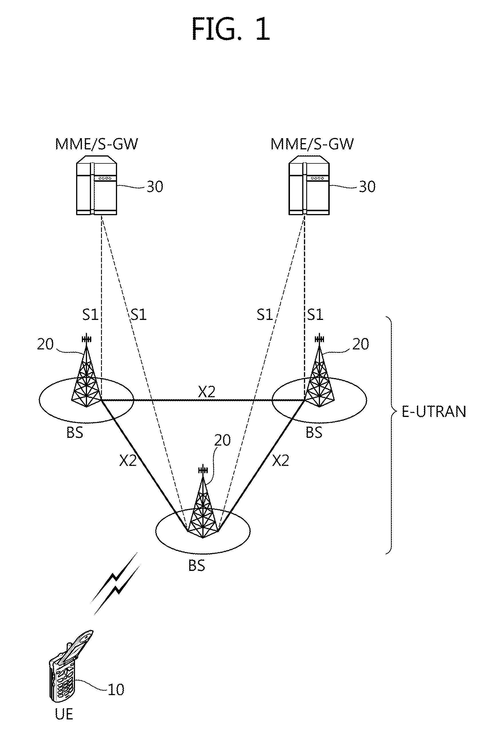 Method of transmitting control information in wireless communication system