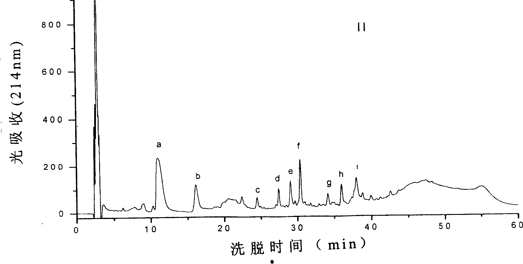 Peptide of decreasing blood pressure of protein of acetes chinensis, preparing method and application