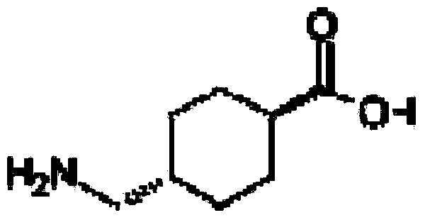 Pharmaceutical composition of tranexamic acid