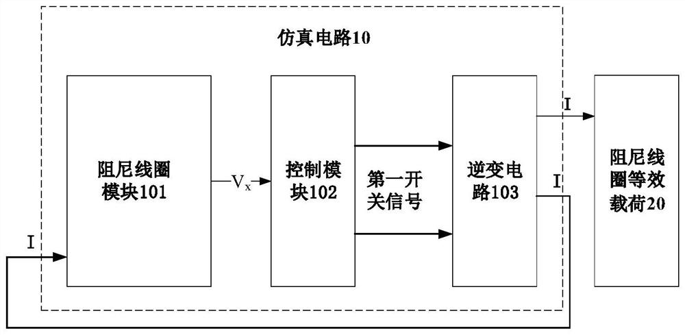 Simulation model and simulation method for superconducting electric suspension system damper