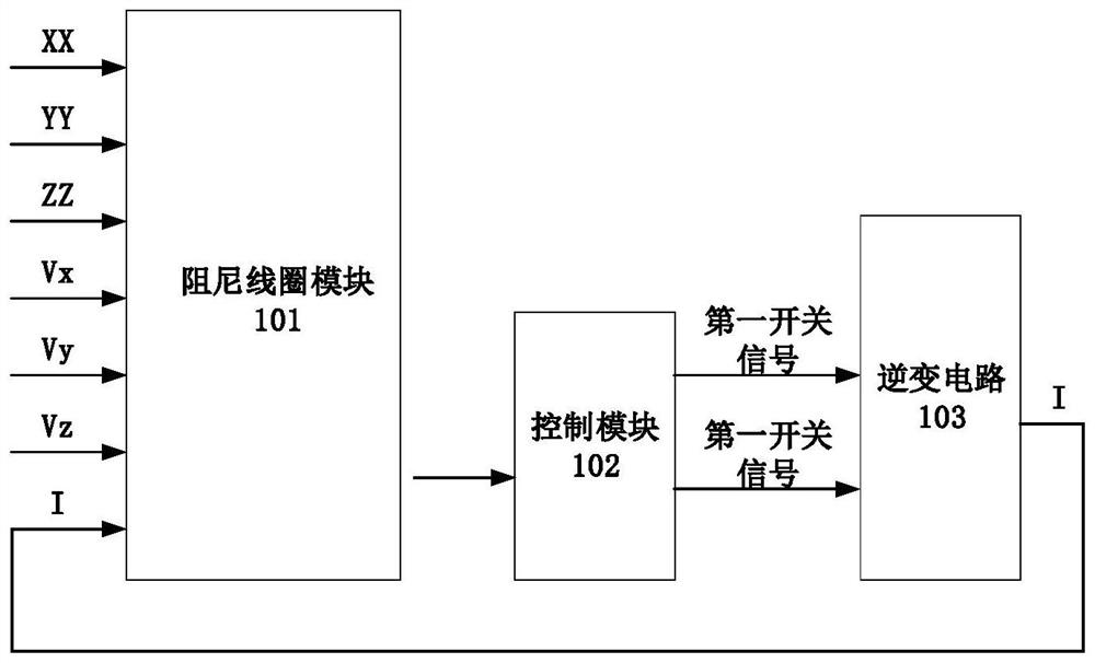 Simulation model and simulation method for superconducting electric suspension system damper