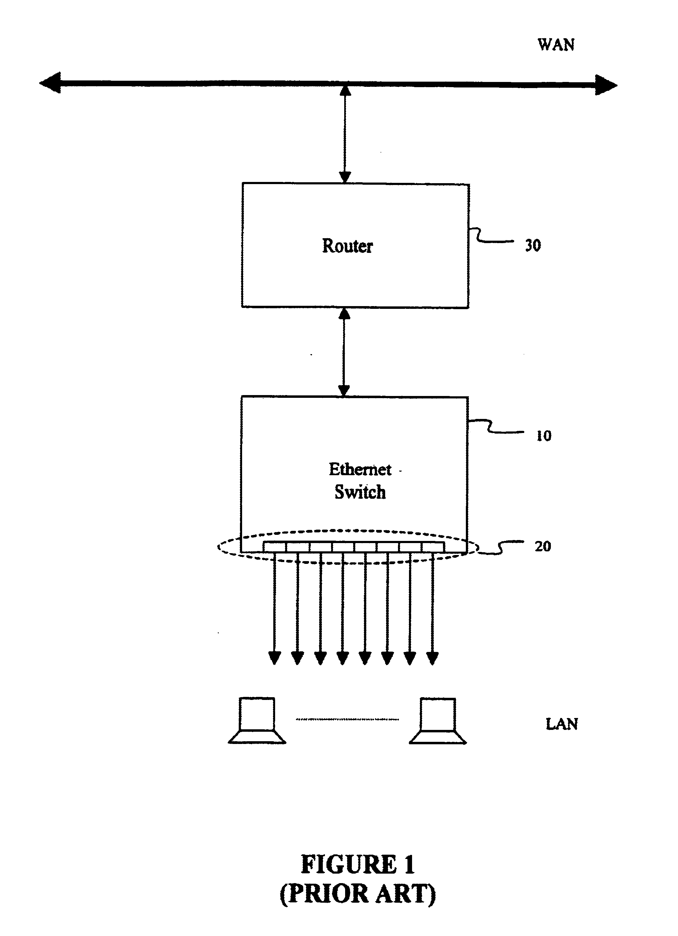 Method and apparatus for multiprotocol switching and routing
