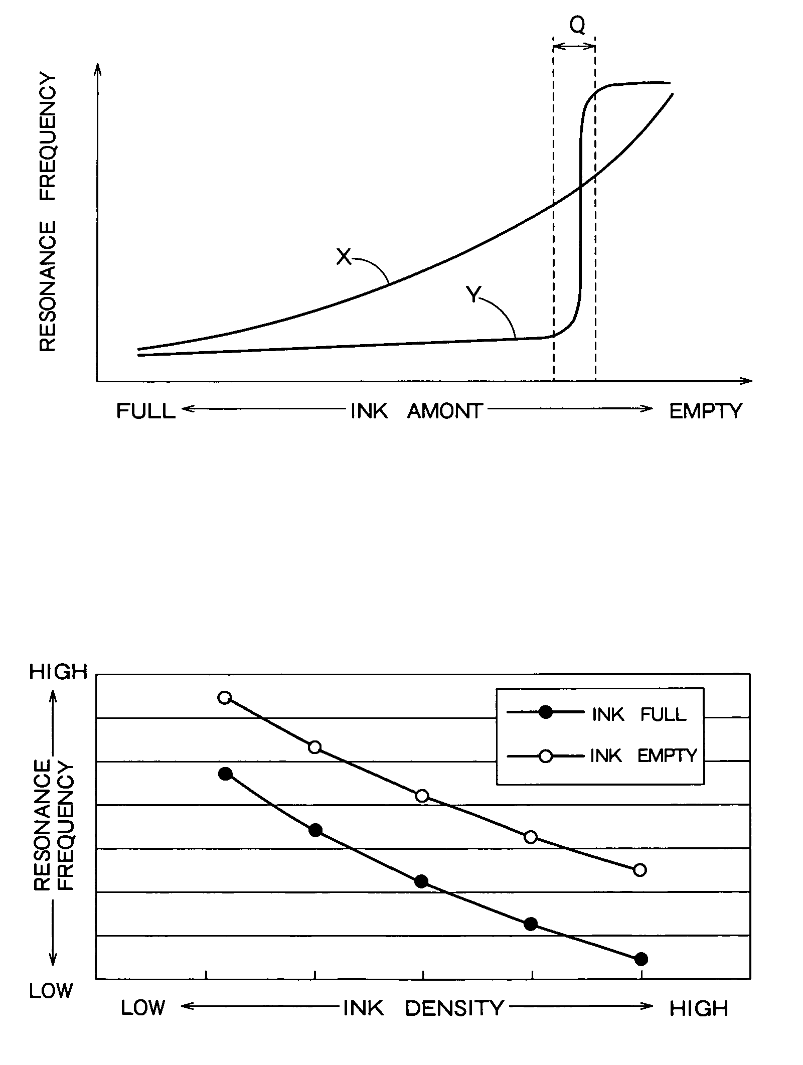 Liquid-detecting device and liquid container with the same