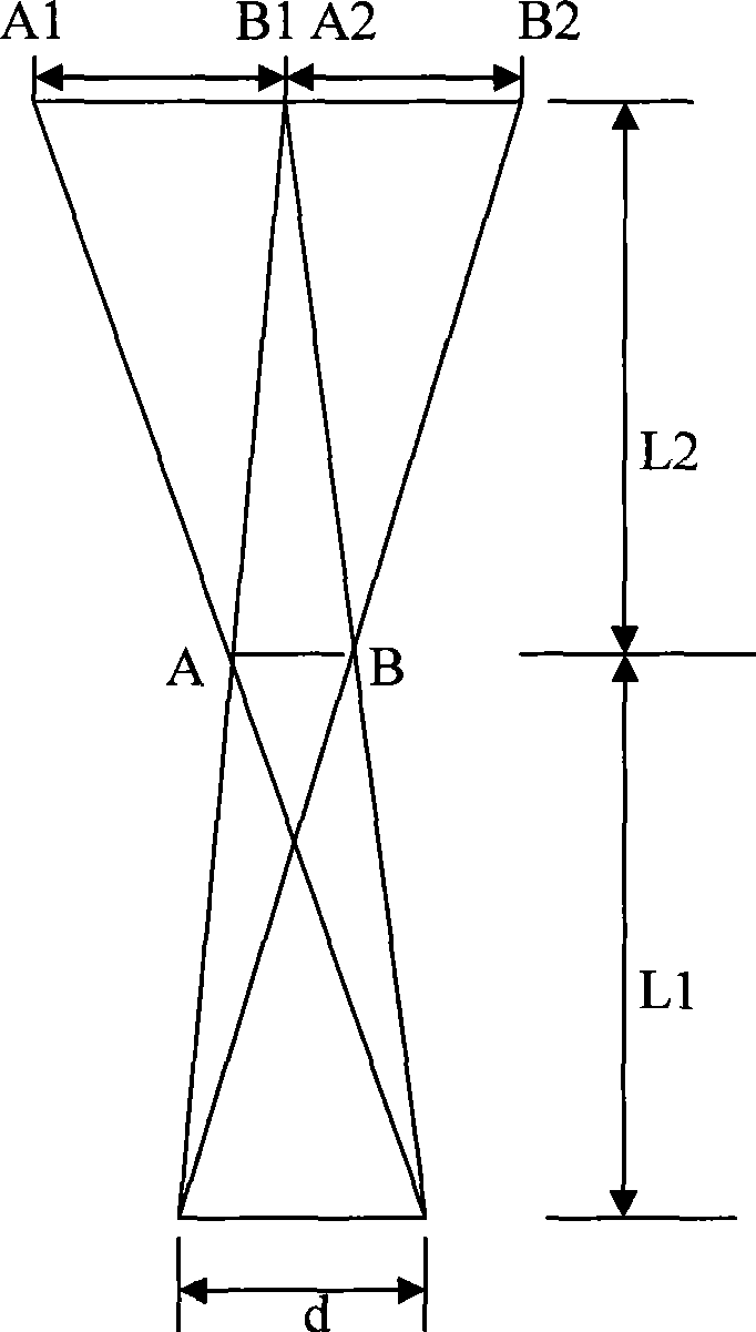 Method for detecting myopia development and detection tool for inducing telescope