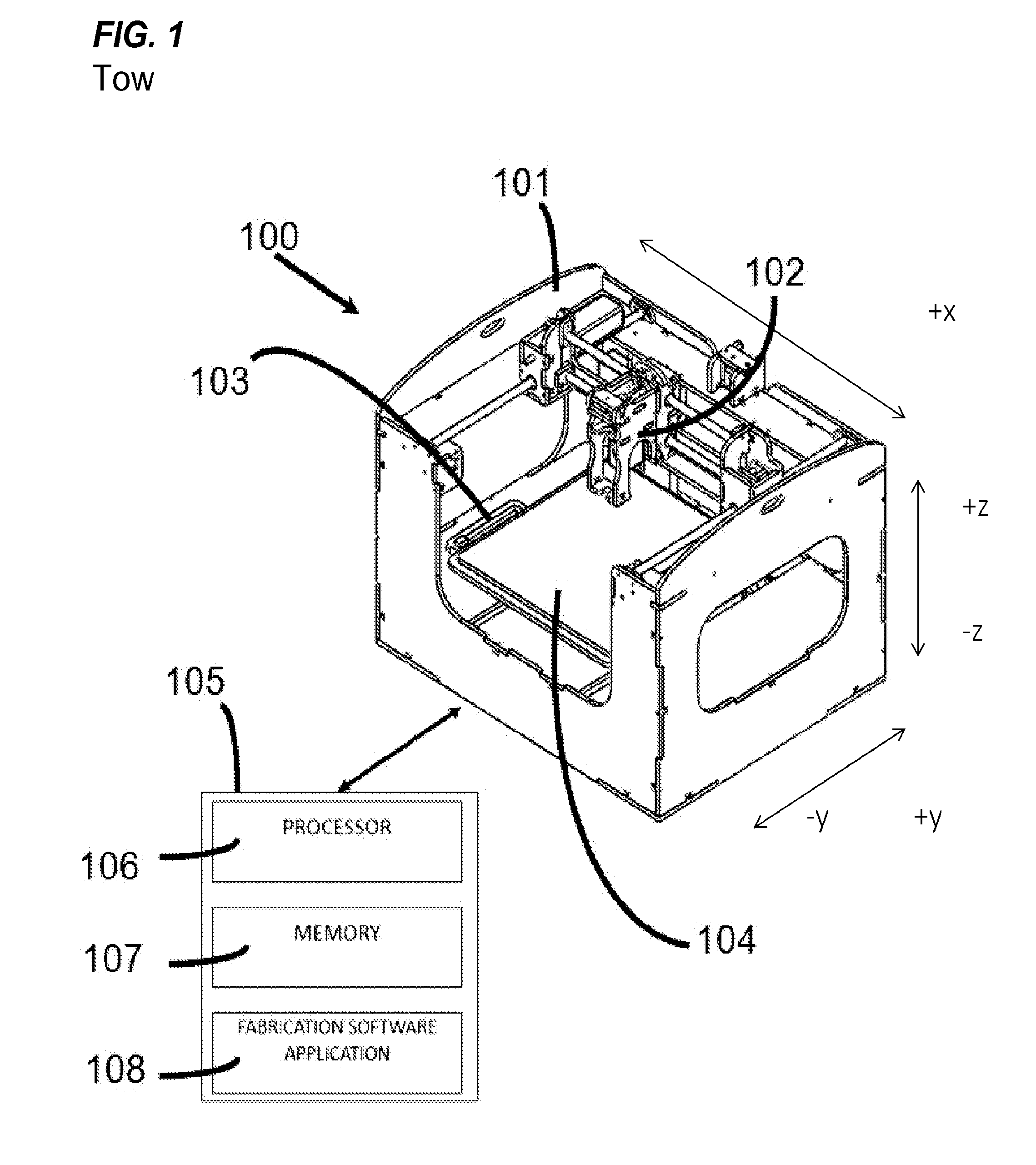 Systems and methods for manufacturing of multi-property anatomically customized devices
