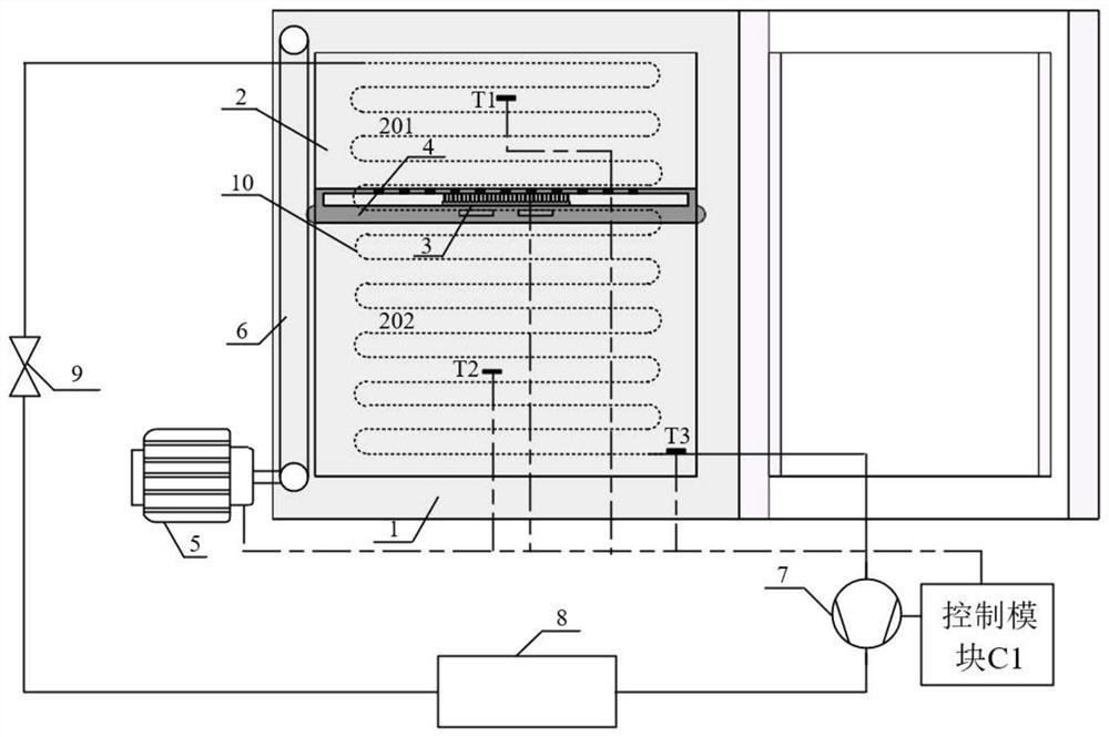 Medical storage box with adjustable temperature area and control method thereof