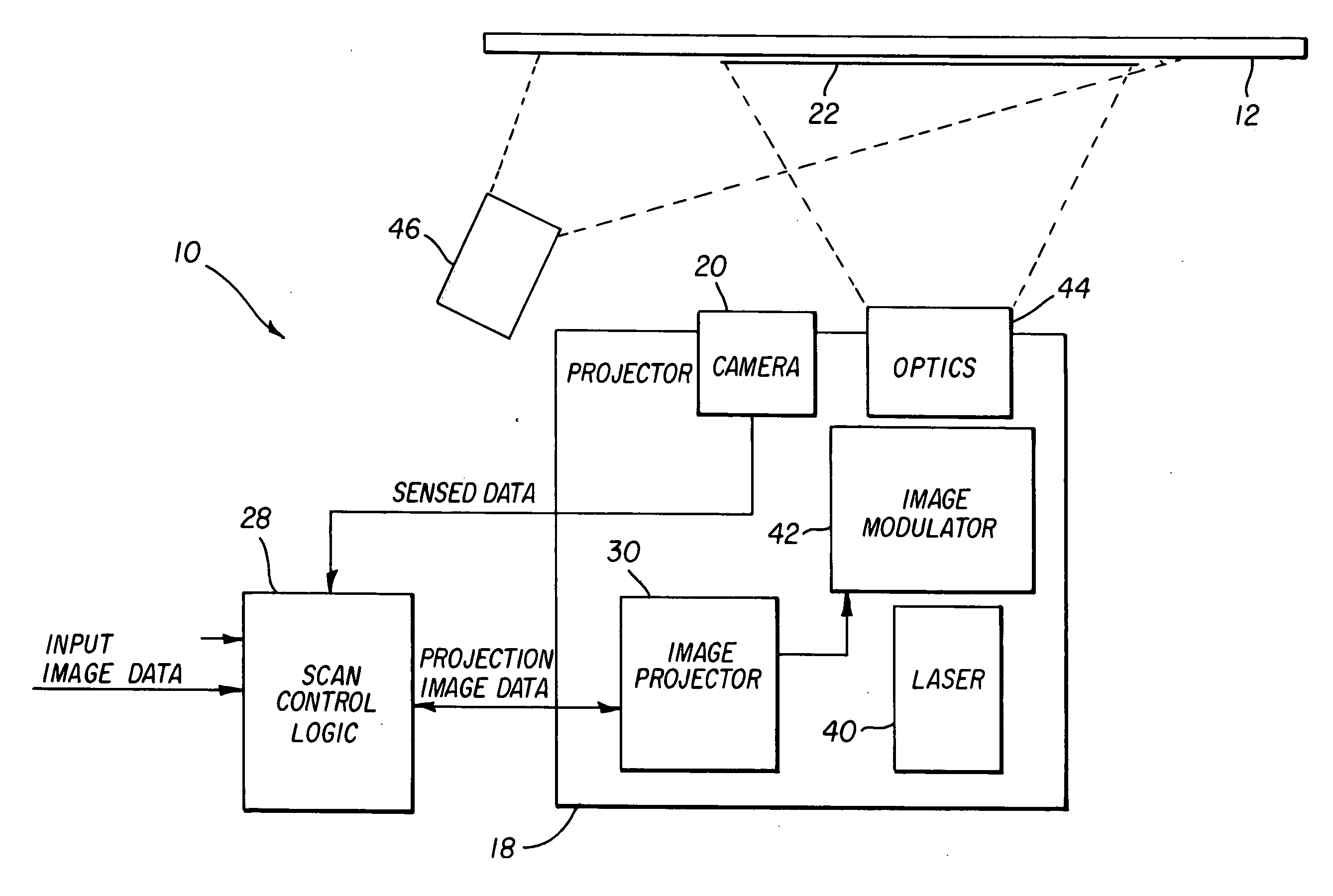 Laser projector having silhouette blanking for objects in the output light path