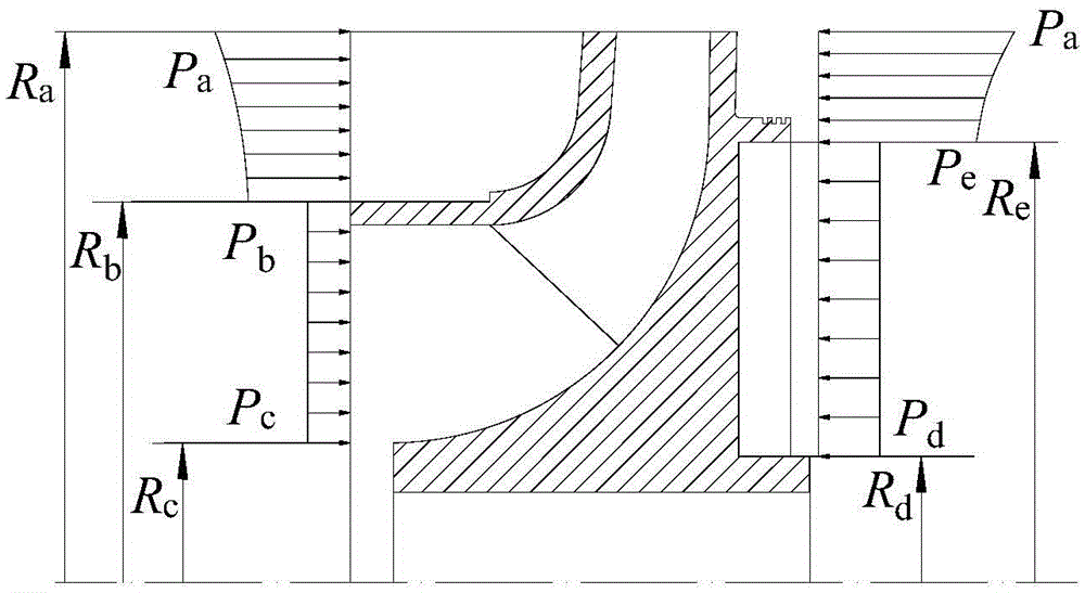 Single-stage centrifugal pump capable of achieving self balance of axial force