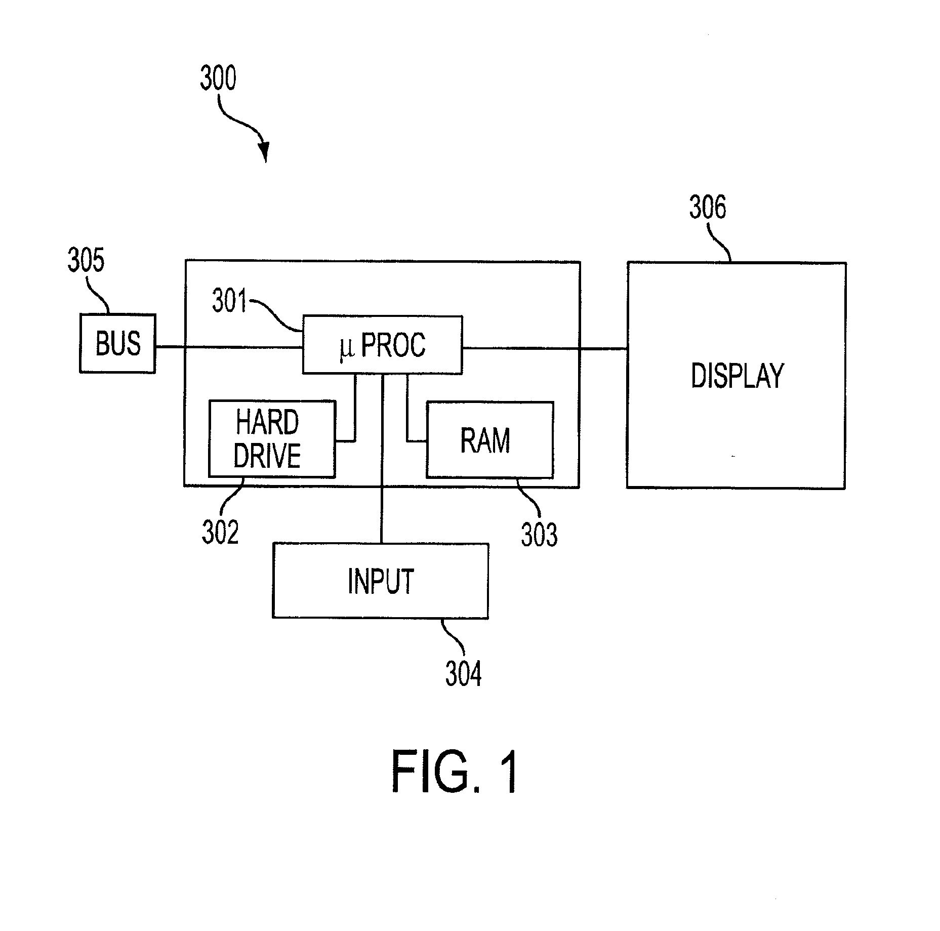 Method and Apparatus for Modeling and Executing Deferred Award Instrument Plan