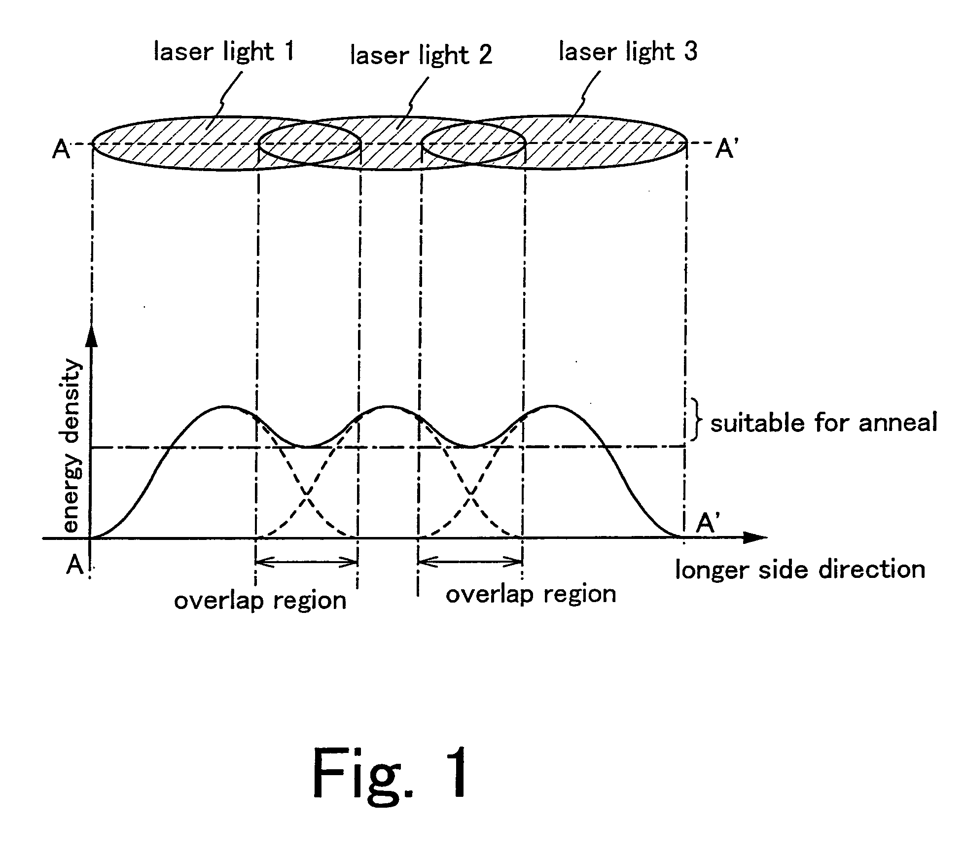 Laser beam irradiating apparatus, laser beam irradiating method, and method of manufacturing a semiconductor device