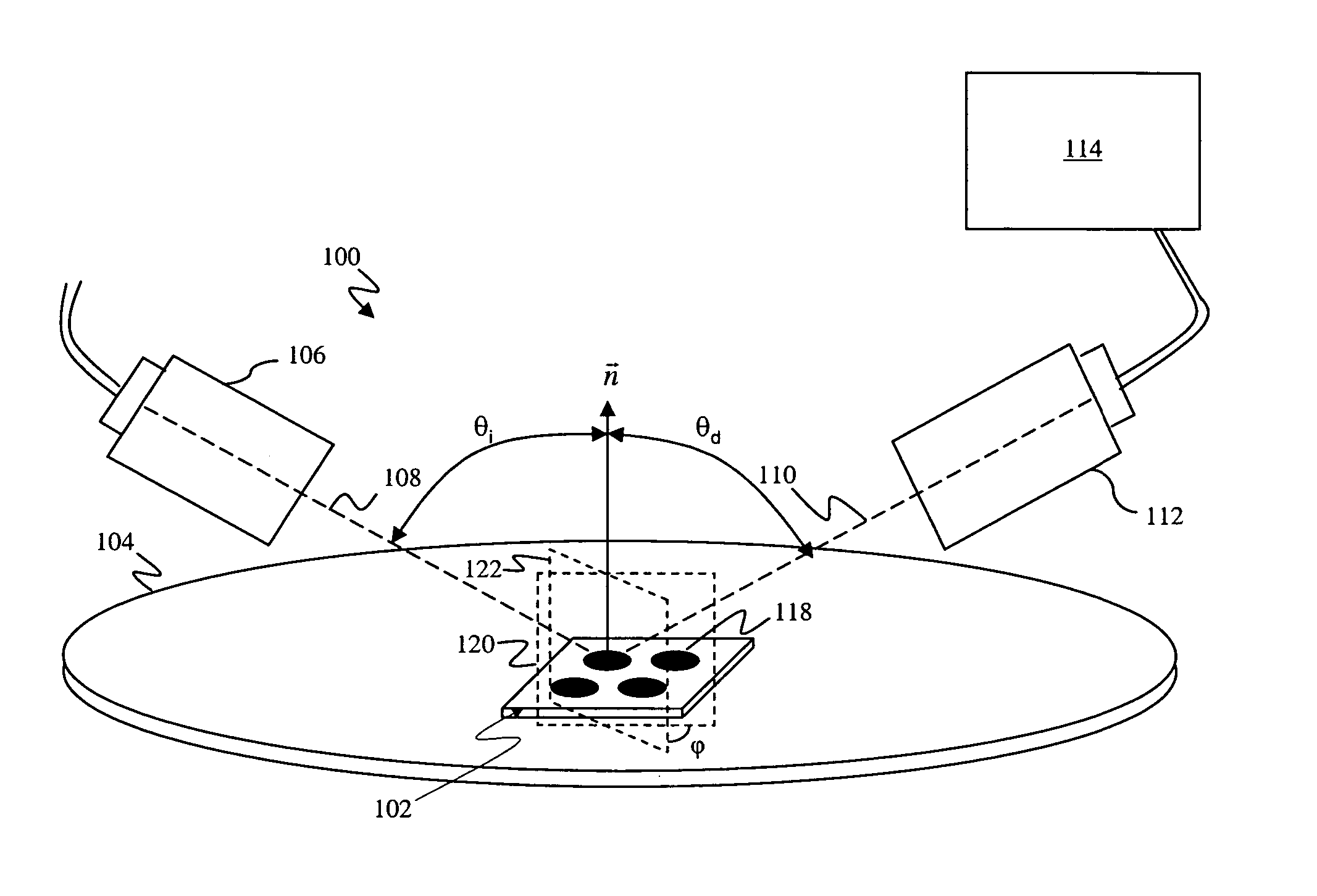 Azimuthal scanning of a structure formed on a semiconductor wafer