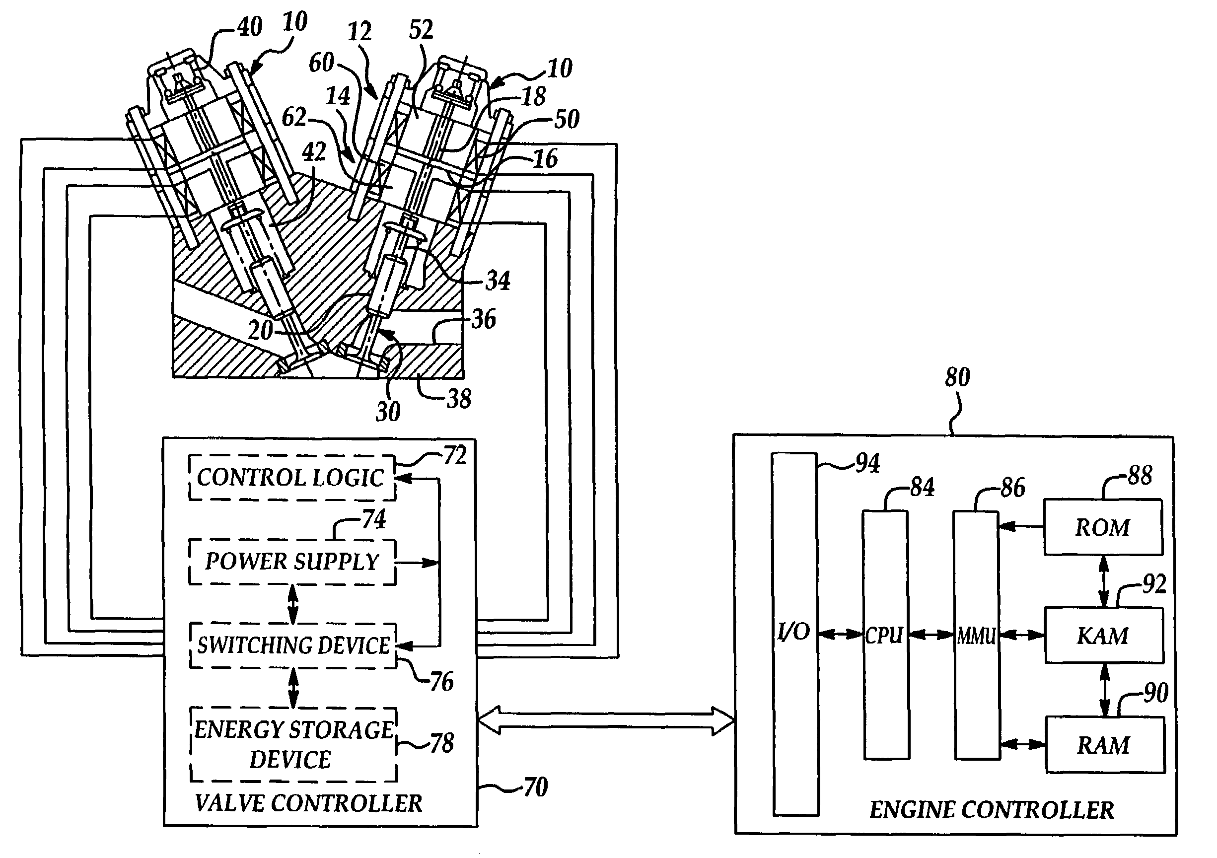 Electromagnetic valve actuation with series connected electromagnet coils