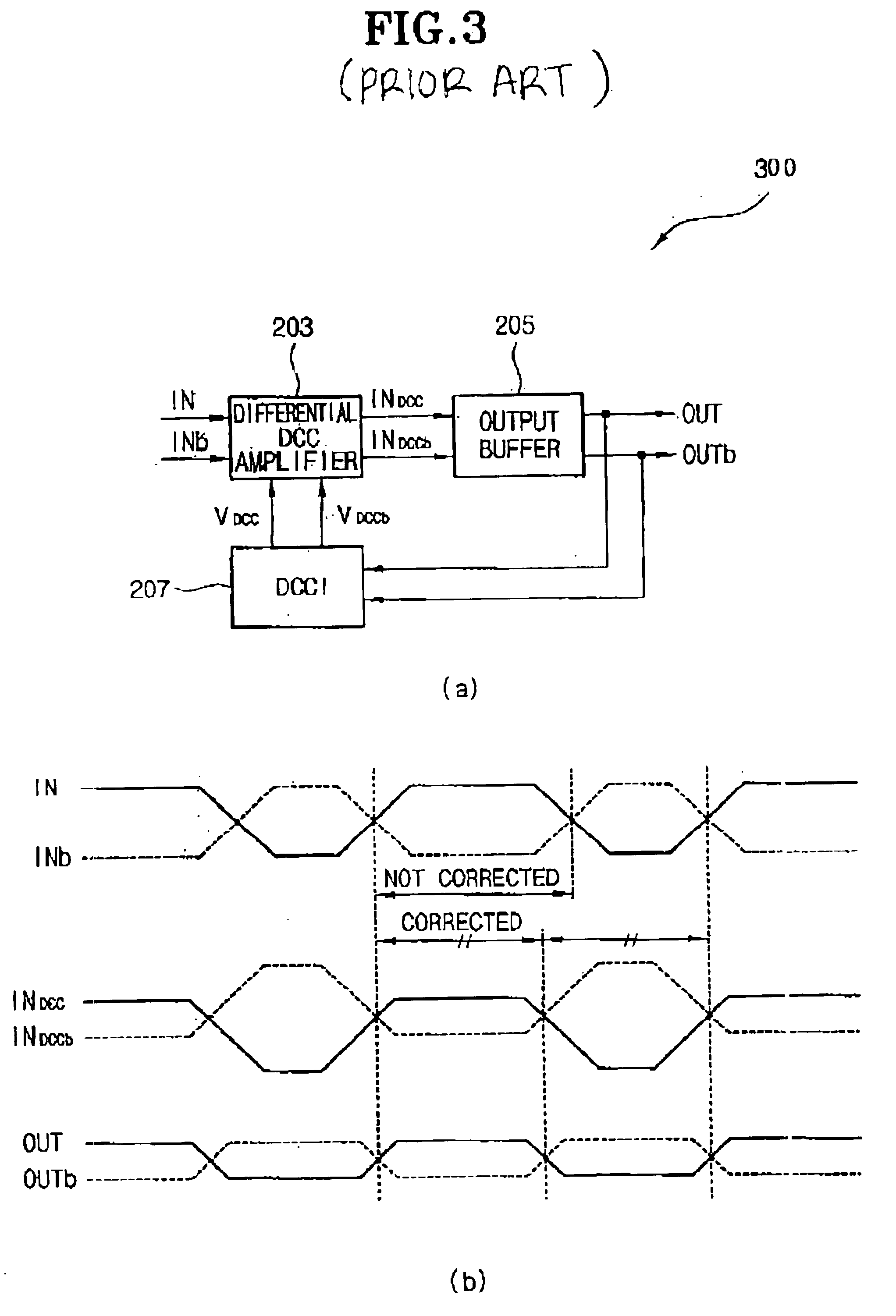 Delay locked loop circuit with duty cycle correction function