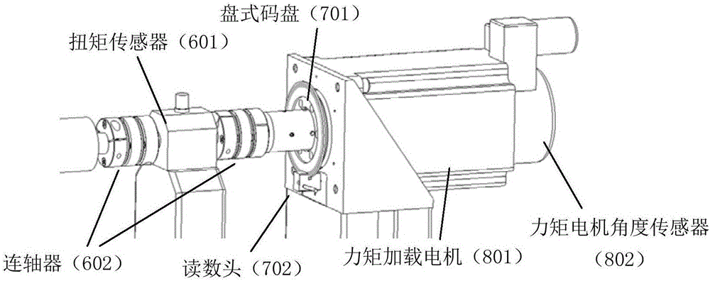 Single-shaft high-precision servo control system adjustment and control device