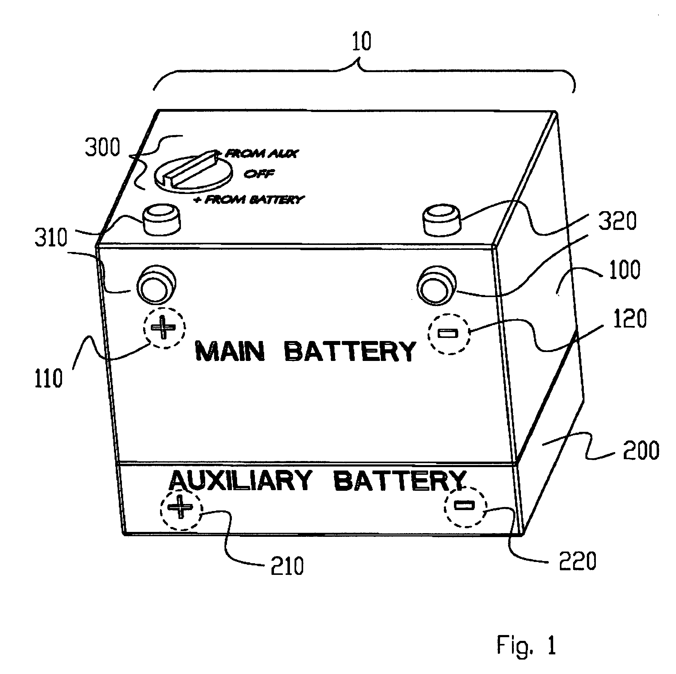 Multiple battery system and network controlled multiple battery system