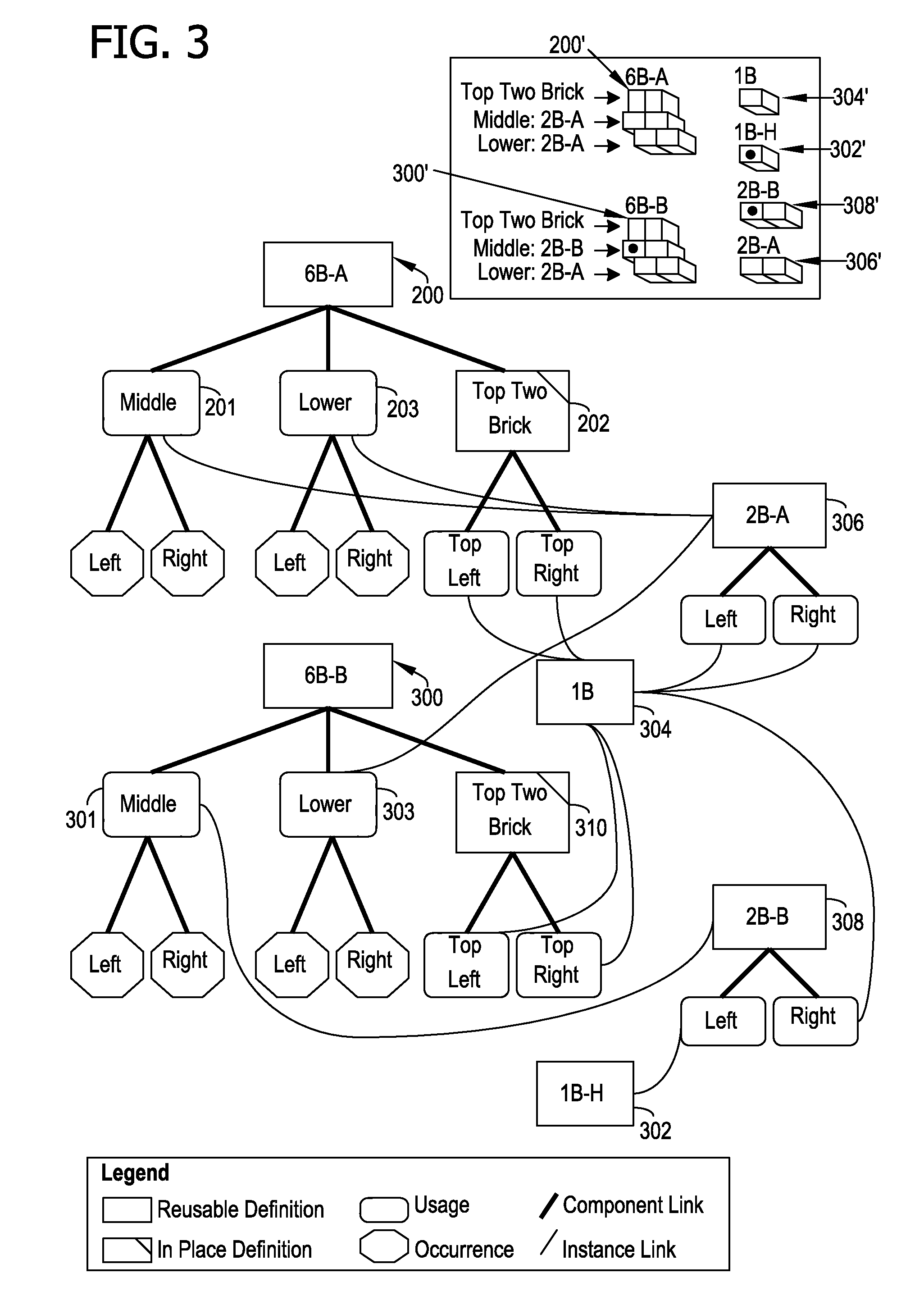 Methods and apparatus for creating and utilizing templates in connection with information modeling