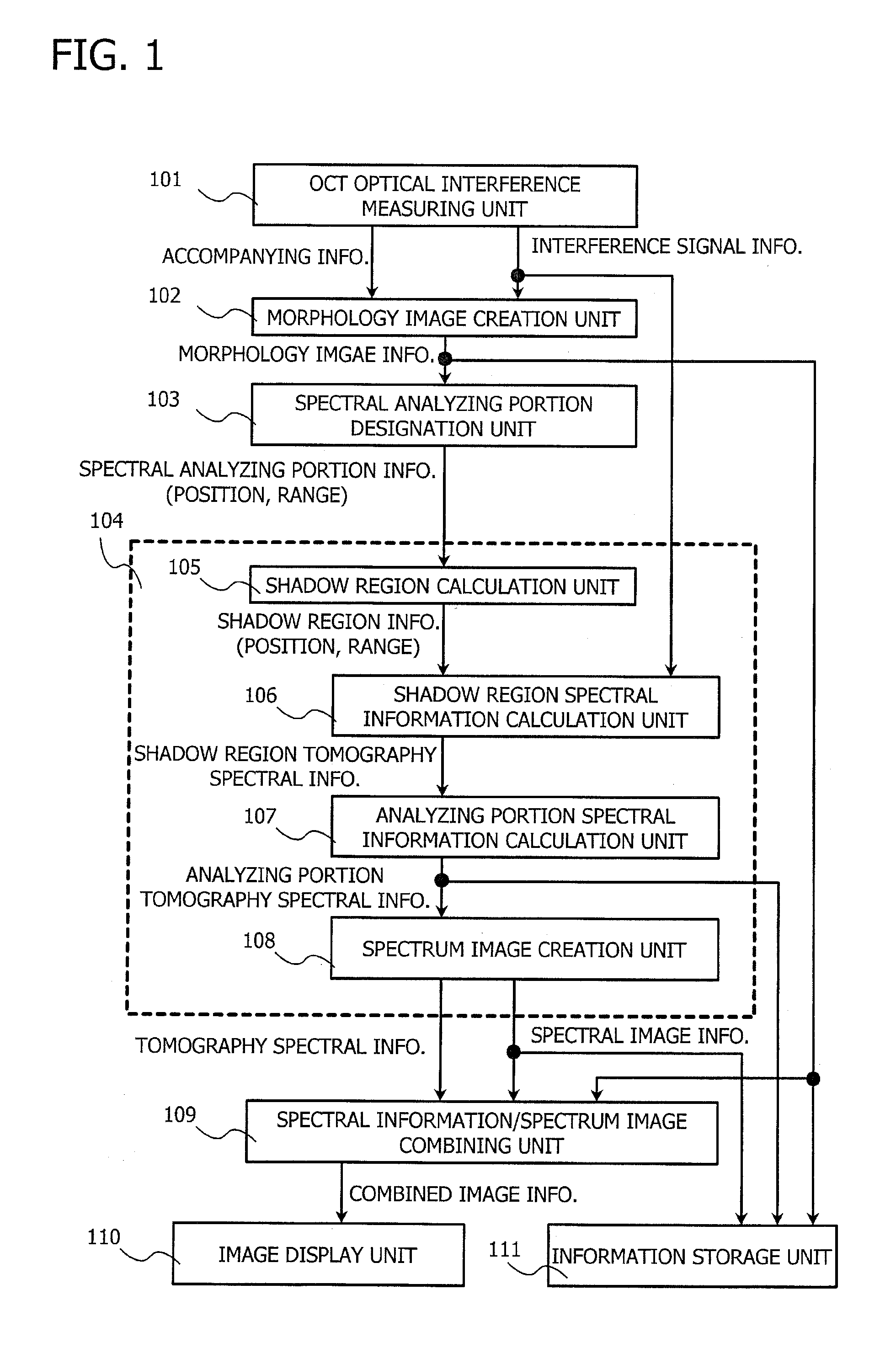 Optical coherence tomographic imaging apparatus