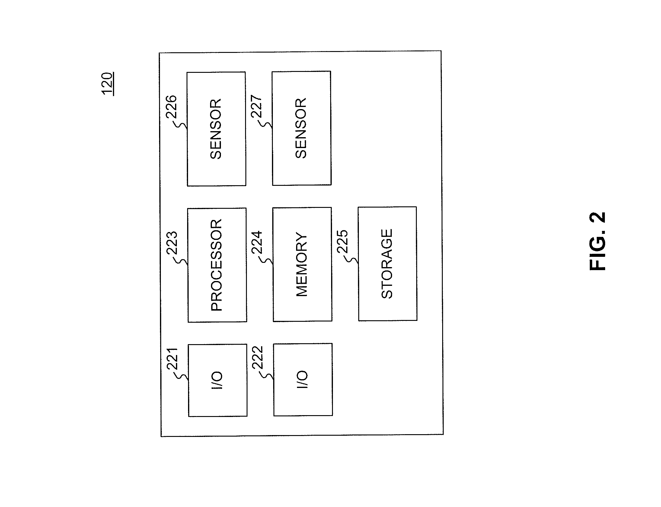 Systems, apparatus, and methods for continuous authentication