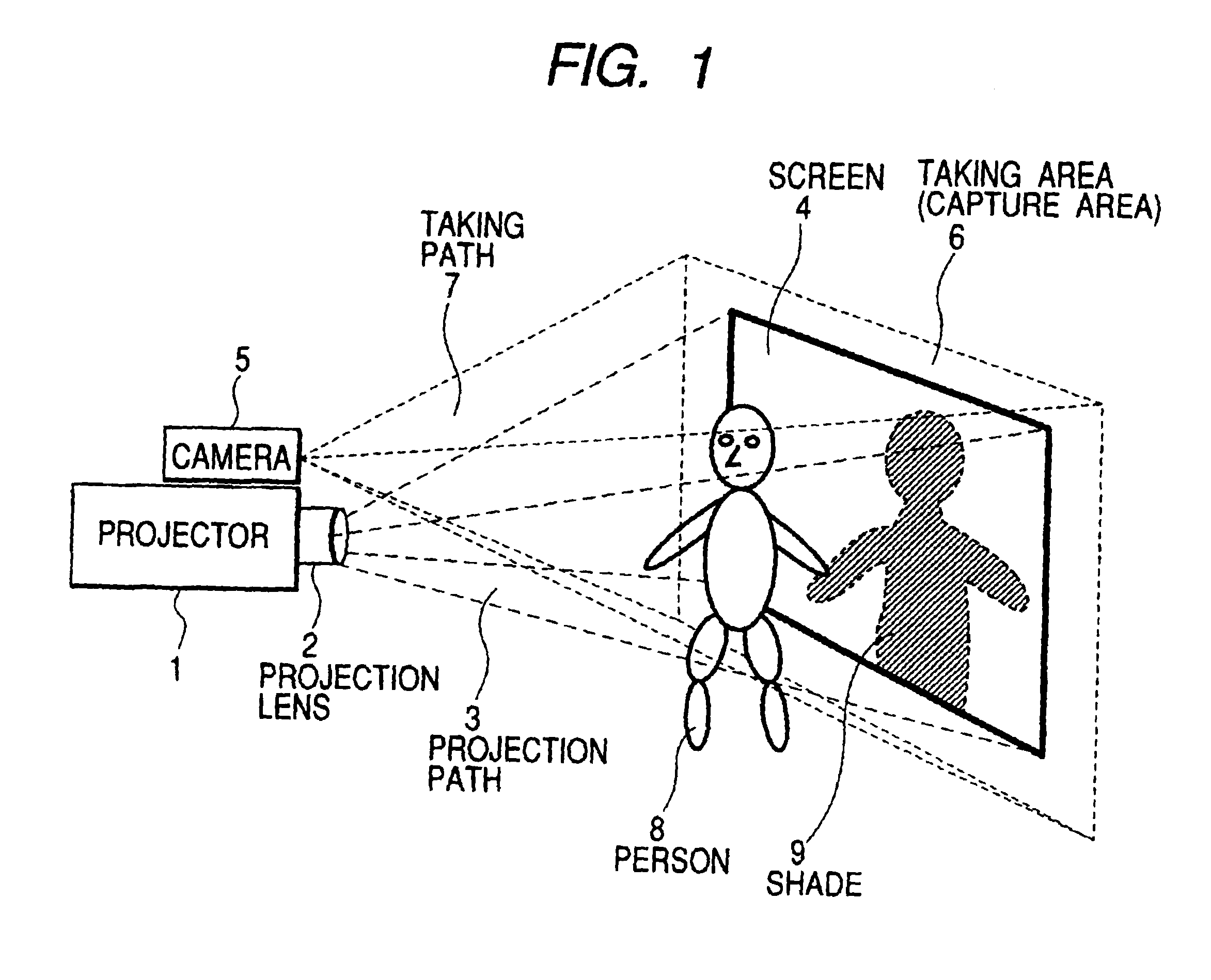 Anti-glare device for projector