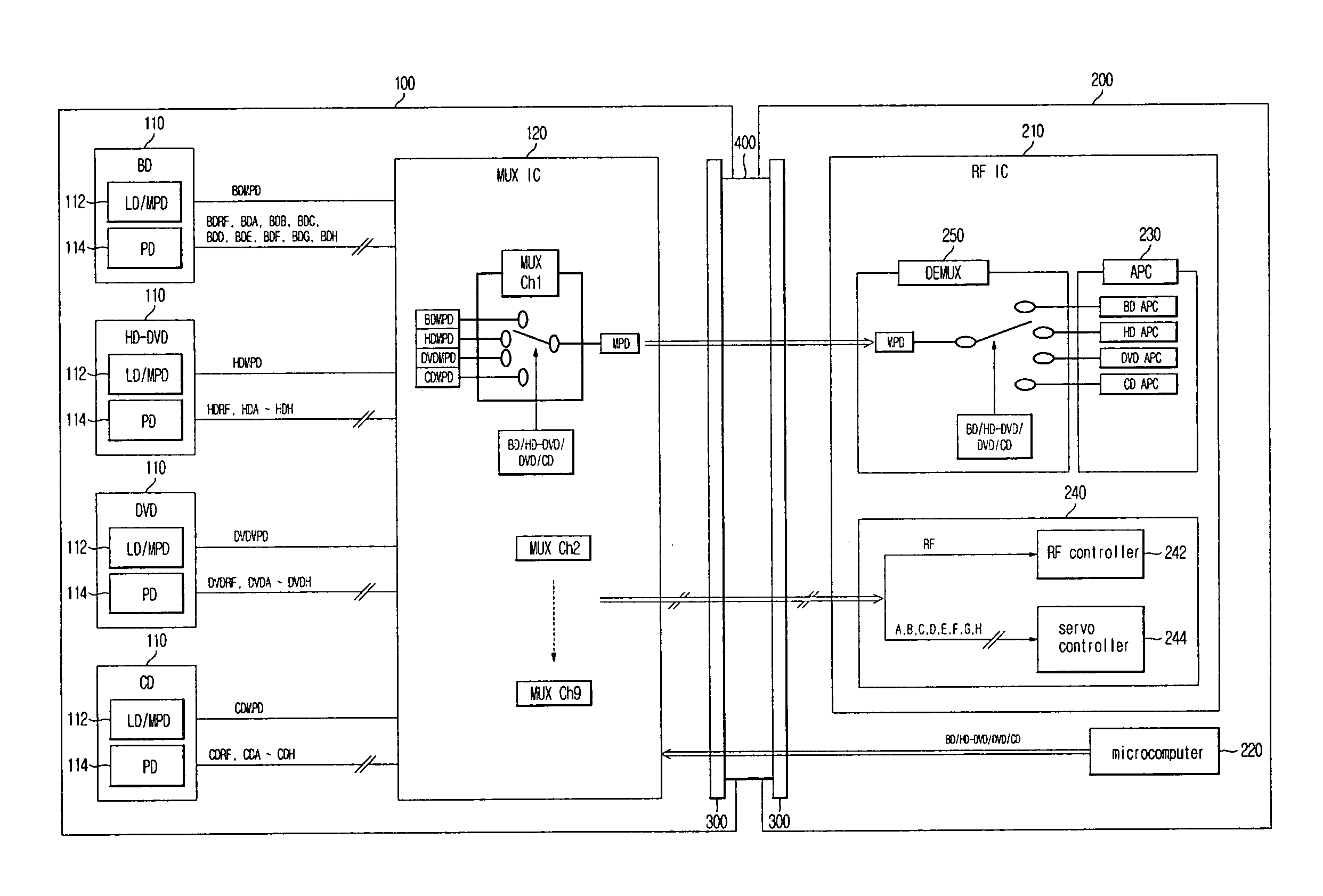 Interface device for optical recording and/or reproducing apparatus