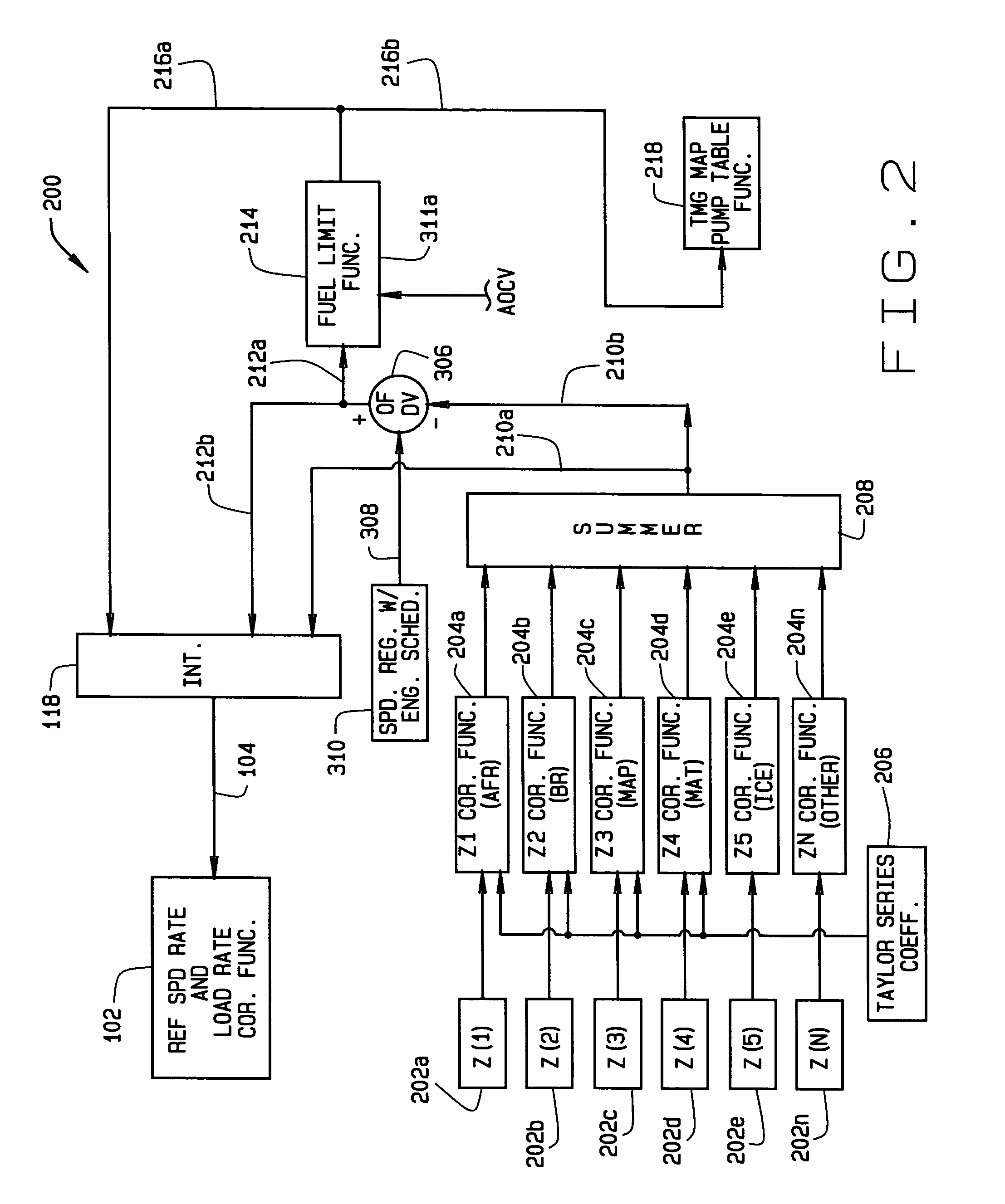 Diesel engine control system with optimized fuel delivery