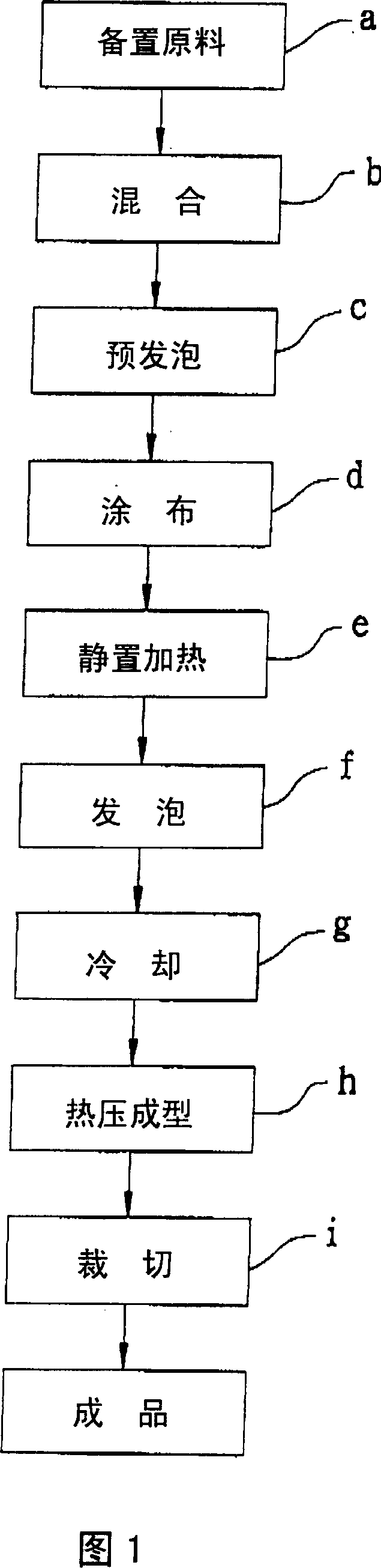 Method for producing foaming cushion