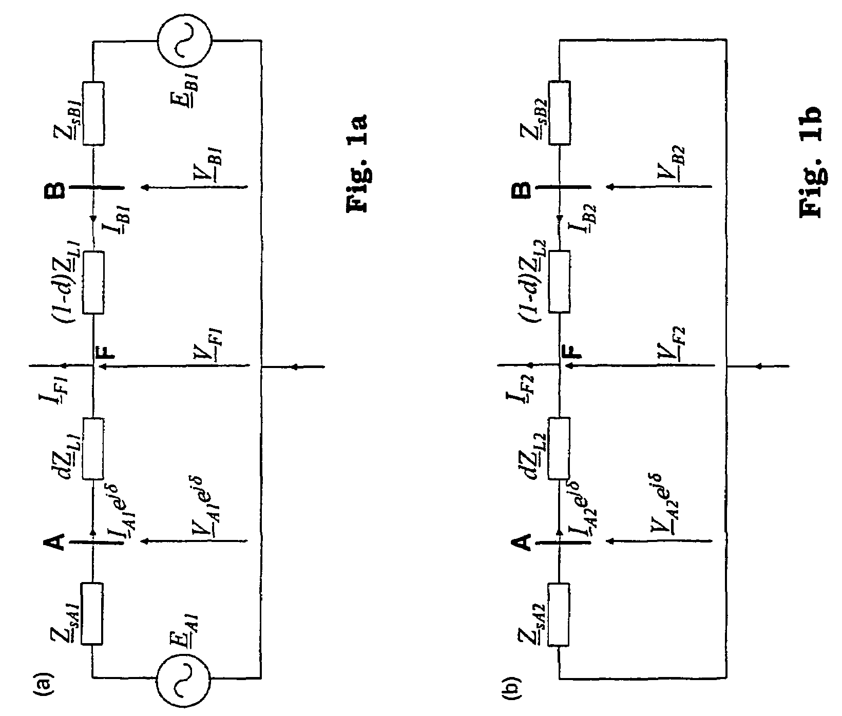Method and device of fault location