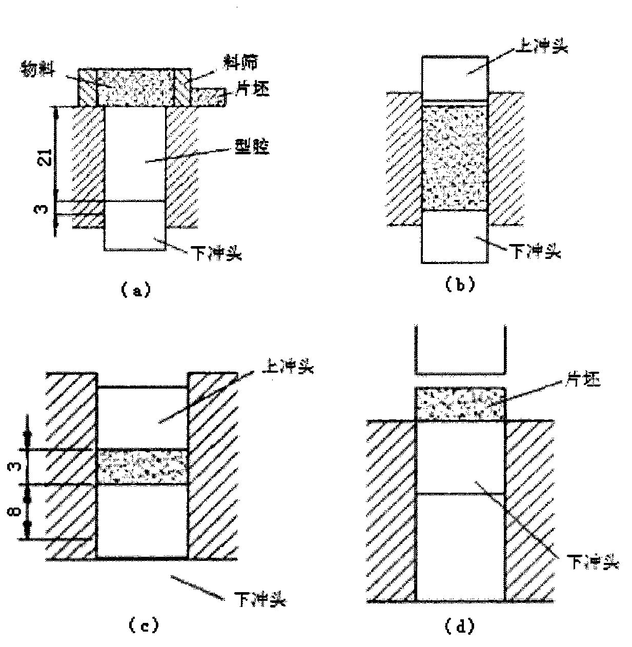 Material applicable to anode bonding and preparation method thereof