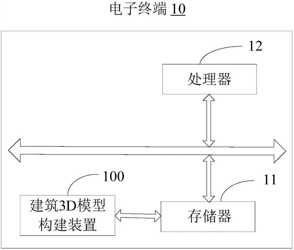 Building 3D model construction method and device