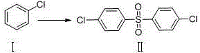 Synthesis method for dapsone